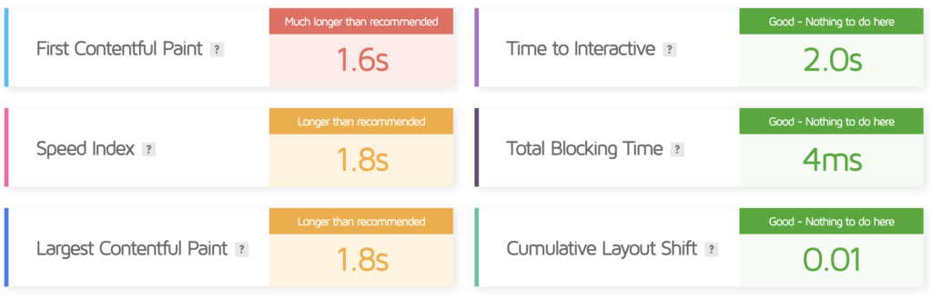 Base Performance without Caching